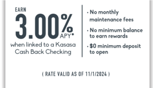 Earn 3.00% APY when linked to a Kasasa Cash Back Checking. No maintenance fees. No minimum balance to earn rewards. $0 minimum deposit to open. 