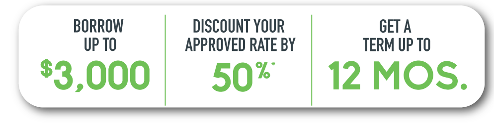 Borrow up to $3,000. Discount your approved rate by 50%*. Get a term up to 12 months.