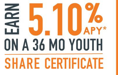 Earn 5.10%apy on a 36month youth share certificate.